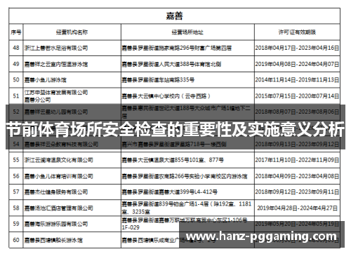 节前体育场所安全检查的重要性及实施意义分析 节前体育场所安全检查的重要性及实施意义分析