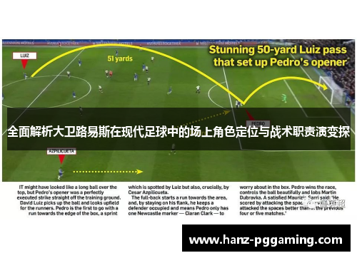 全面解析大卫路易斯在现代足球中的场上角色定位与战术职责演变探