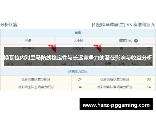 换瓦拉内对皇马防线稳定性与长远竞争力的潜在影响与收益分析 换瓦拉内对皇马防线稳定性与长远竞争力的潜在影响与收益分析