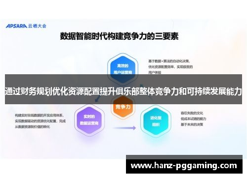 通过财务规划优化资源配置提升俱乐部整体竞争力和可持续发展能力 通过财务规划优化资源配置提升俱乐部整体竞争力和可持续发展能力