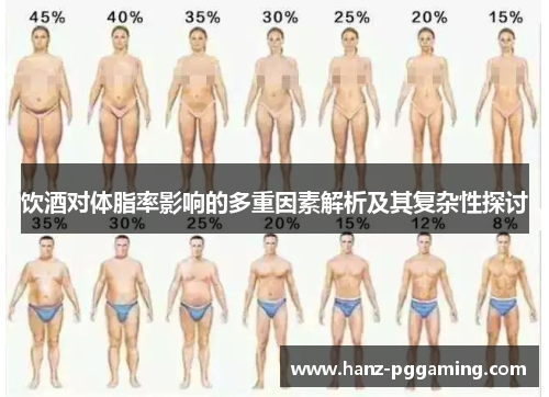 饮酒对体脂率影响的多重因素解析及其复杂性探讨